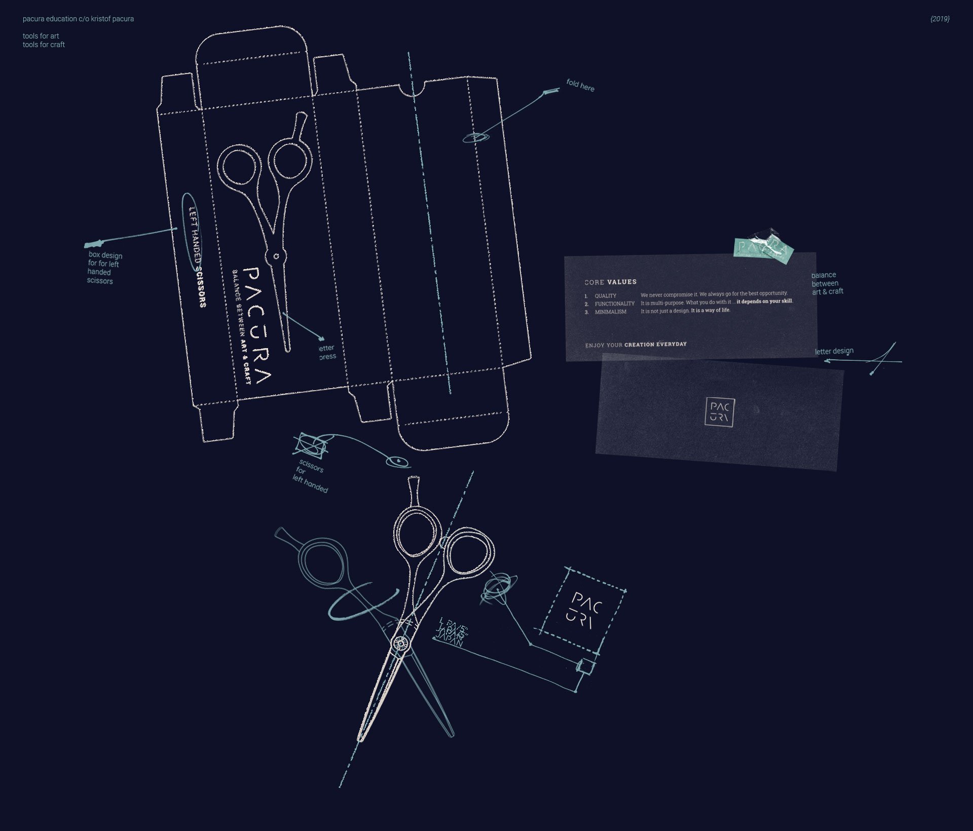 whis_pacura_krystian_Kulesza_box-design